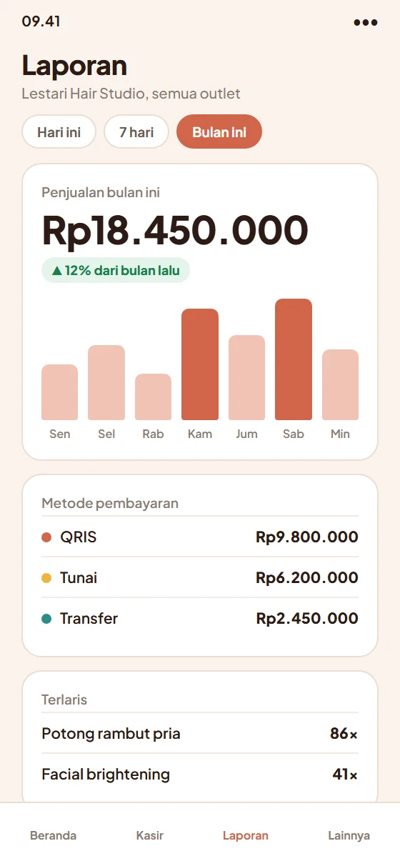 Contoh laporan keuangan untuk owner di HP